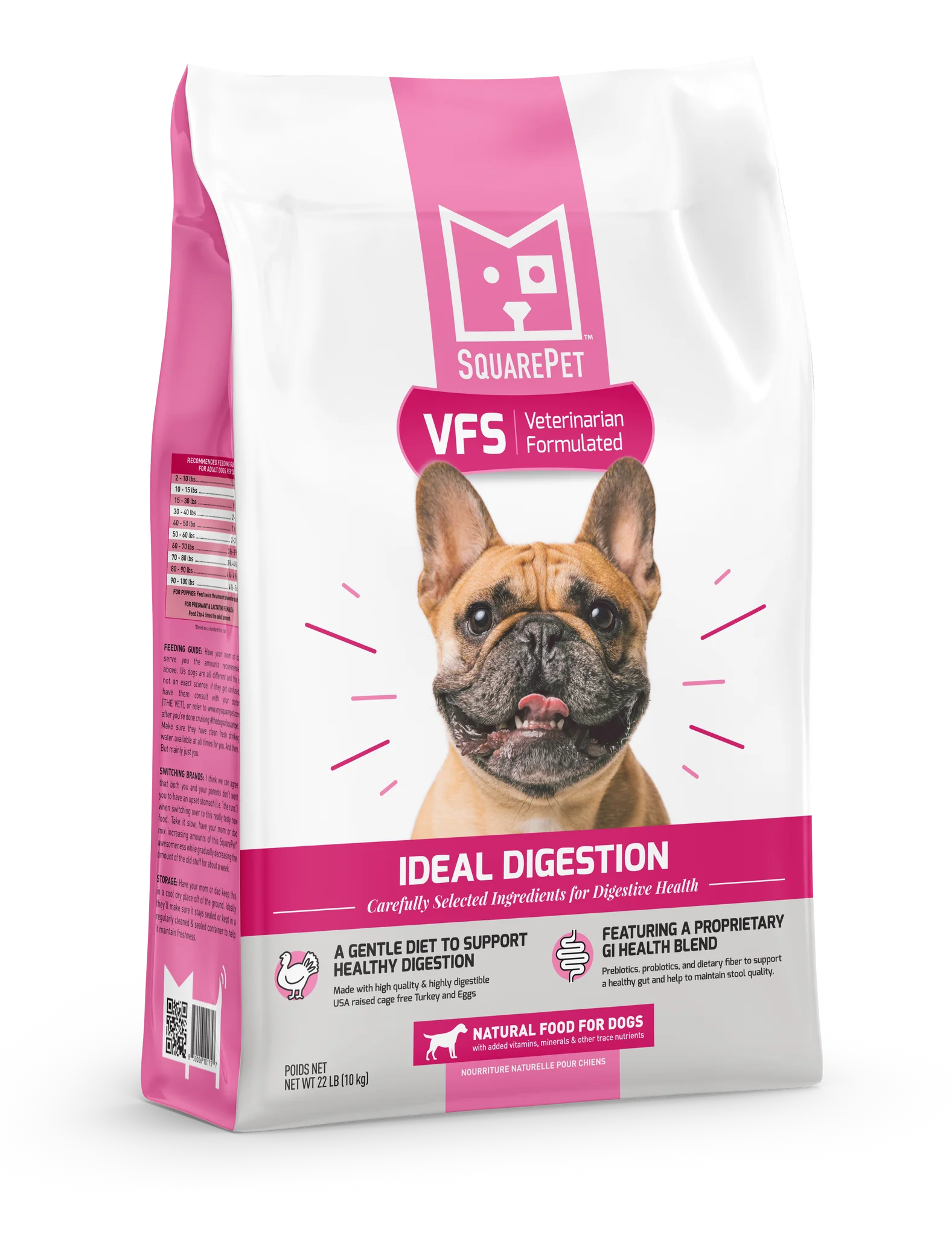 SquarePet Dog Ideal Digestion Formula